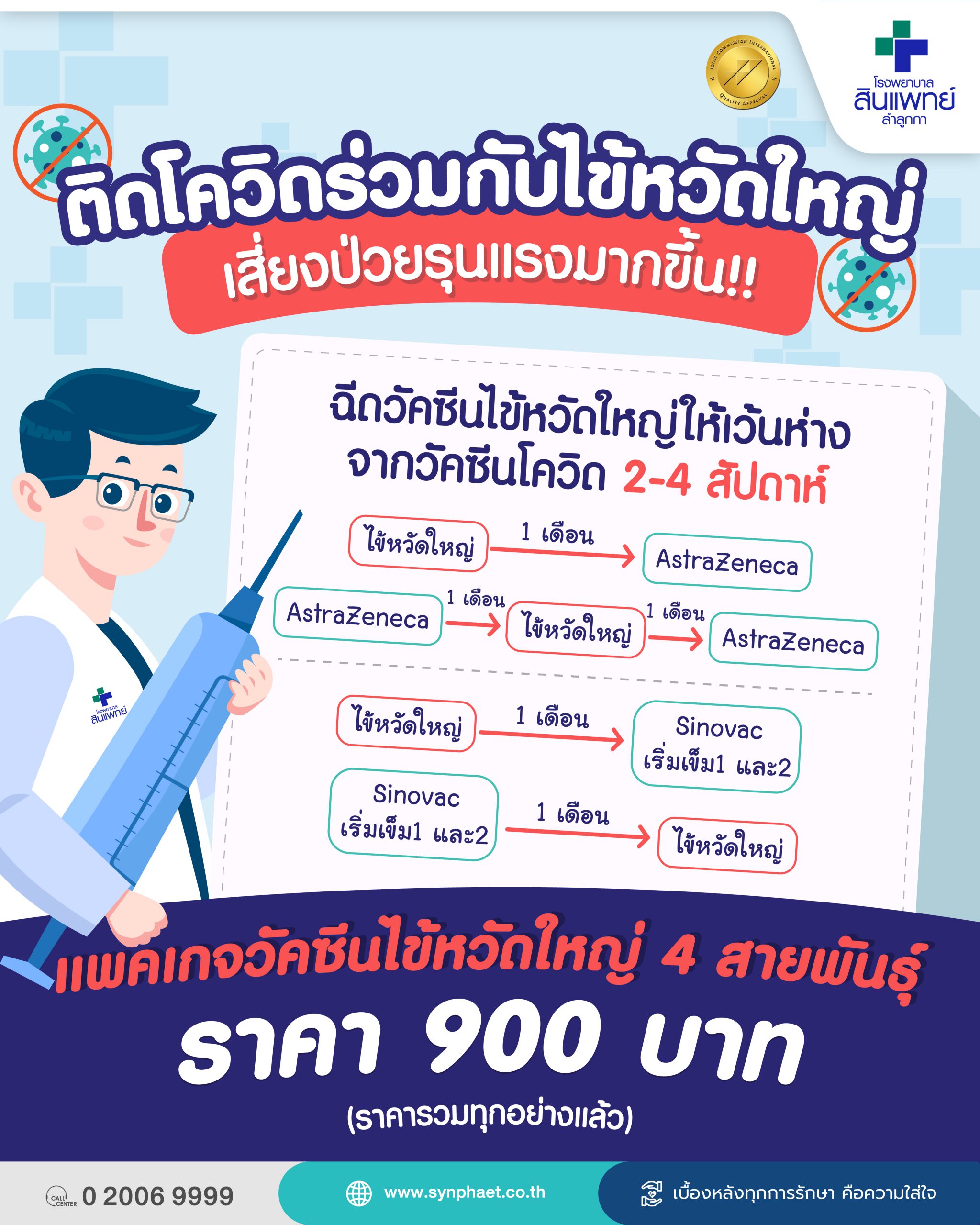 ติดโควิดร่วมกับไข้หวัดใหญ่ เสี่ยงอาการรุนแรงมากขึ้น !!! | โรงพยาบาลสินแพทย์ ลำลูกกา ติดโควิดร่วมกับไข้หวัดใหญ่ เสี่ยงอาการรุนแรงมากขึ้น !!! | โรงพยาบาลสินแพทย์ ลำลูกกา