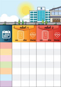 ทำไม...? ต้องวัดความดันโลหิตที่บ้าน - โรงพยาบาลสินแพทย์