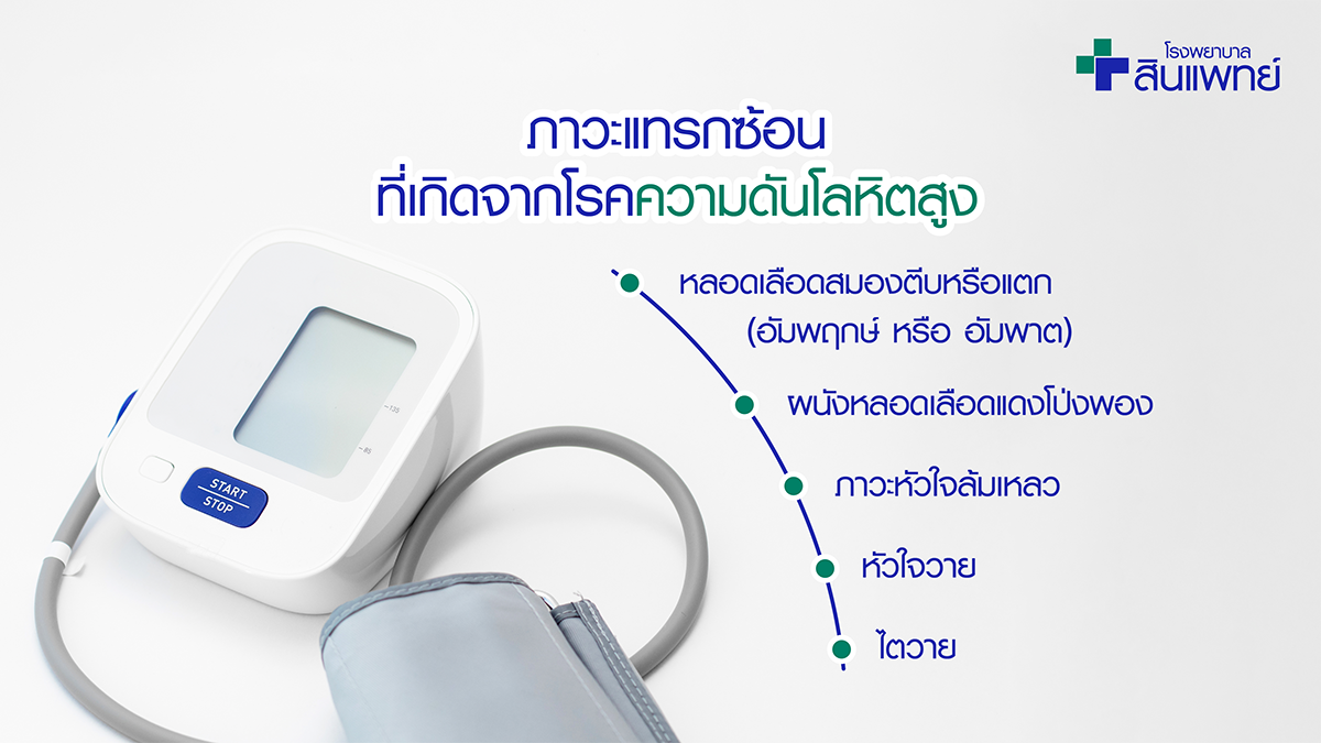 ภาวะแทรกซ้อนที่เกิดจากโรคความดันโลหิตสูง